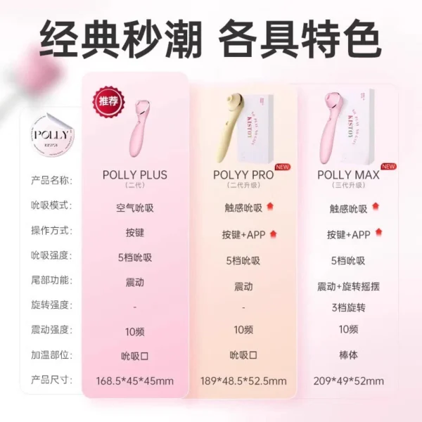 KISTOY Polly Max三代吮吸旋转秒潮神器 - APP版 - Image 5
