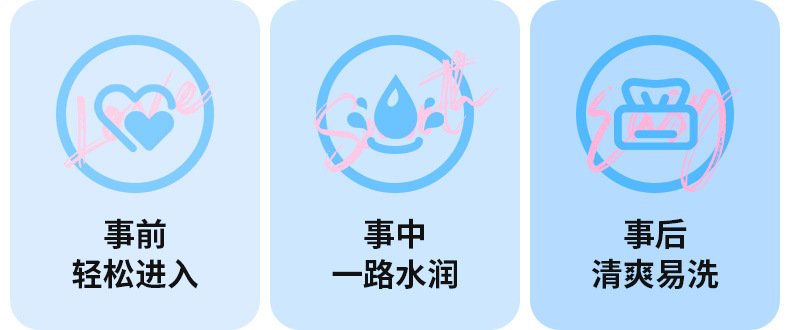 杜蕾斯水润玻尿酸避孕套 - 2只/12只装 - Image 5