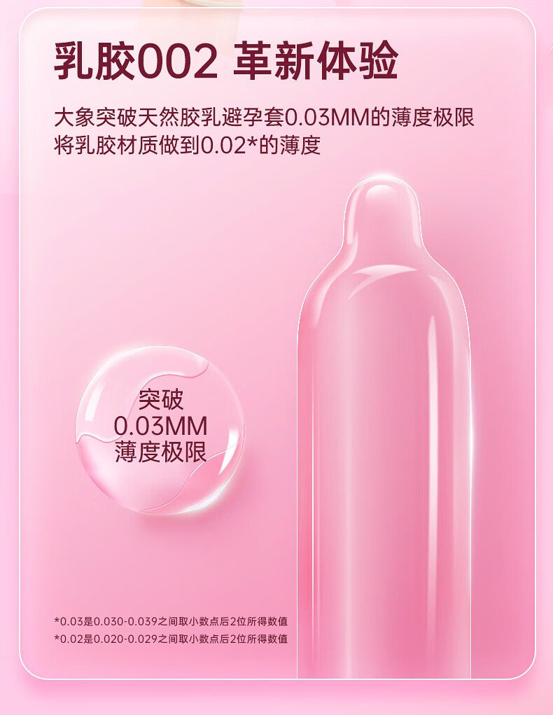大象高潮水滑玻尿酸800避孕套 - 3只装 - Image 12