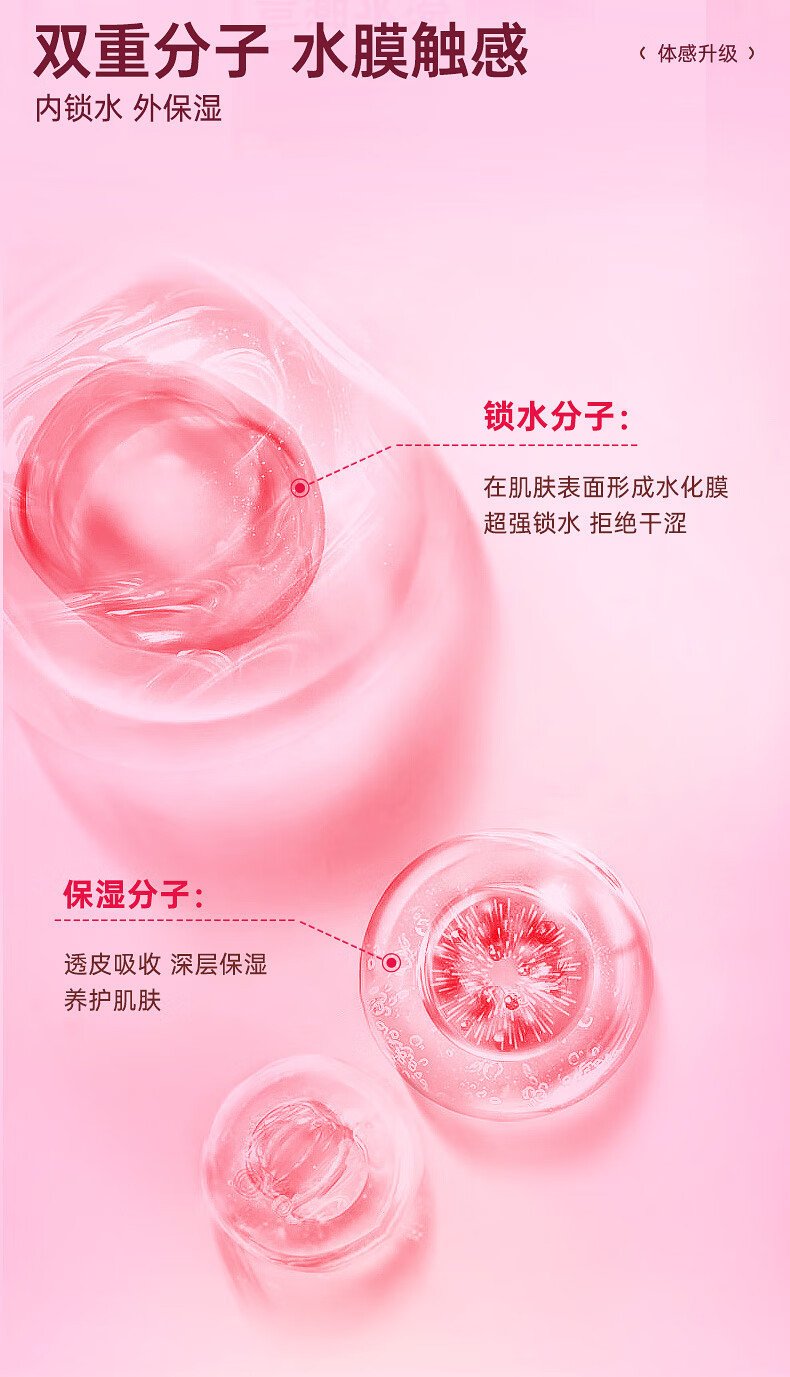 大象高潮水滑玻尿酸800避孕套 - 3只装 - Image 13