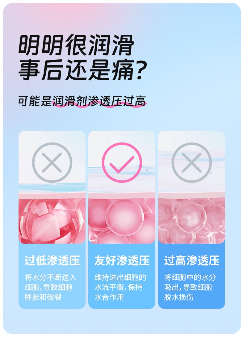 杜蕾斯水润玻尿酸避孕套 - 2只/12只装 - Image 9