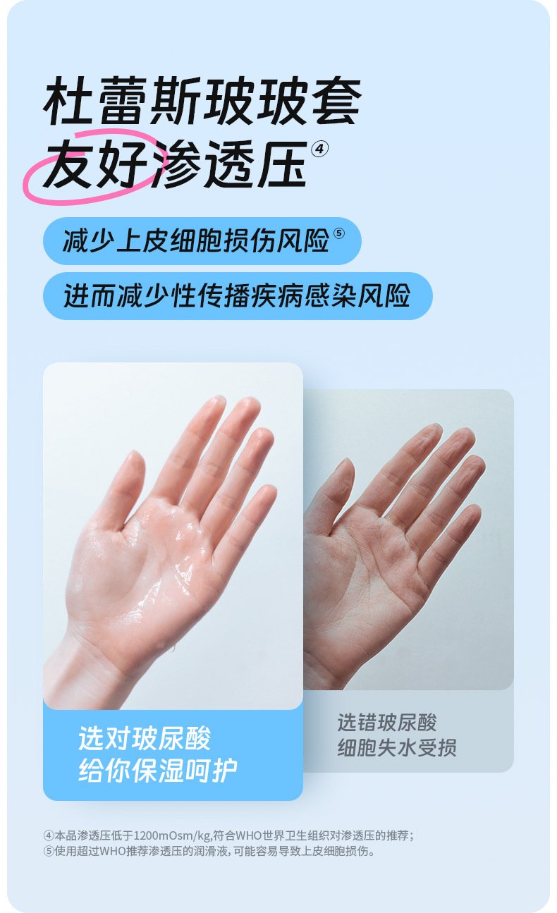 杜蕾斯水润玻尿酸避孕套 - 2只/12只装 - Image 10